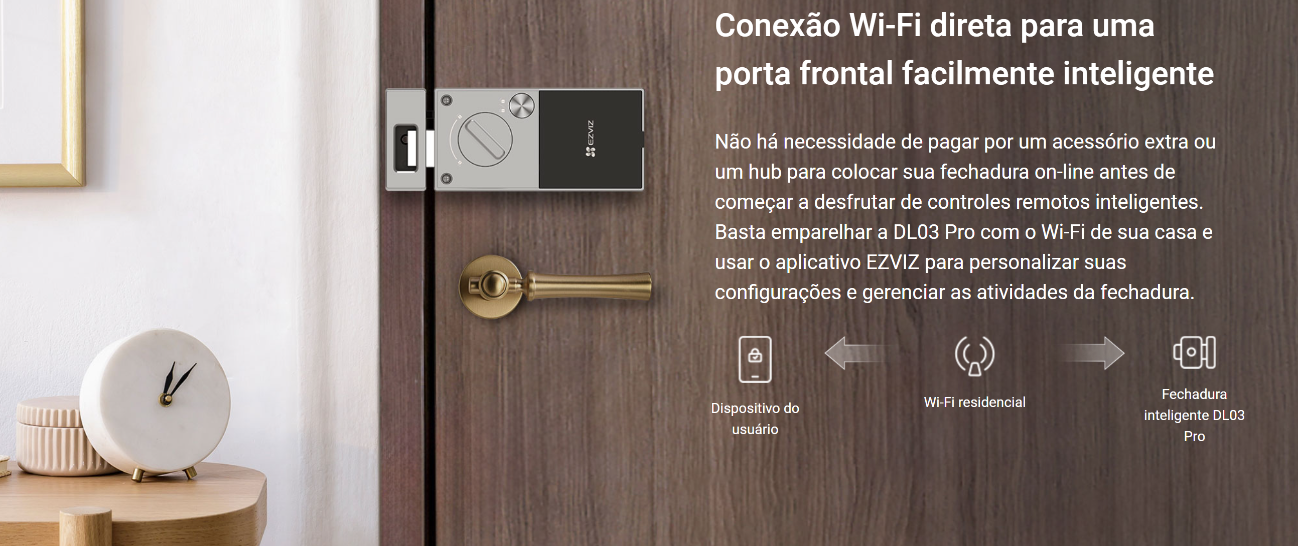 Conex&atilde;o wifi